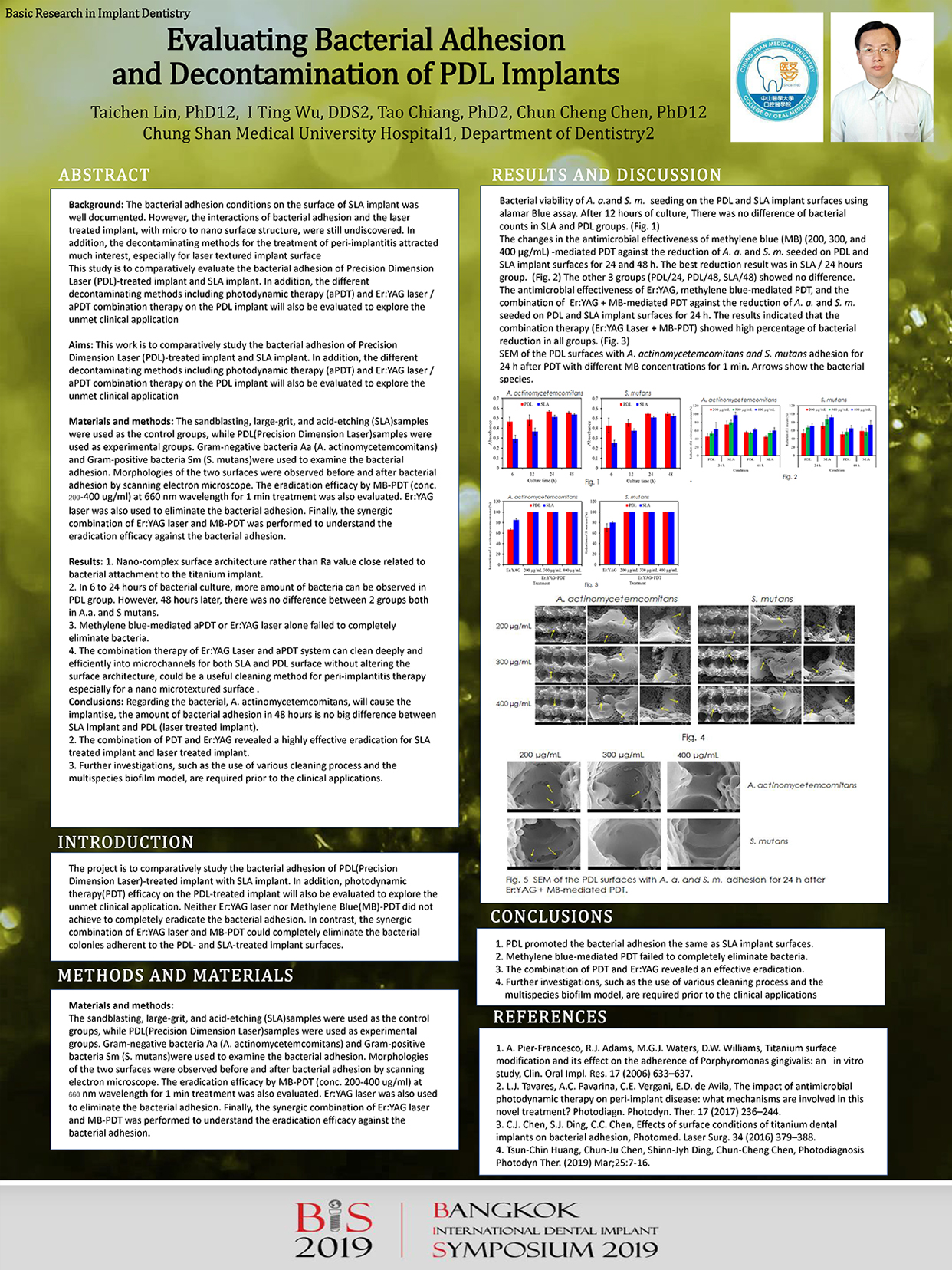 Evaluating Bacterial Adhesion and Decontamination of PDL Implants