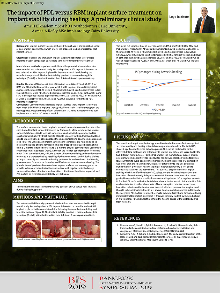 The Impact of PDL Versus RBM Implant Surface Treatment on Implant Stability During Healing: A Preliminary Clinical Study