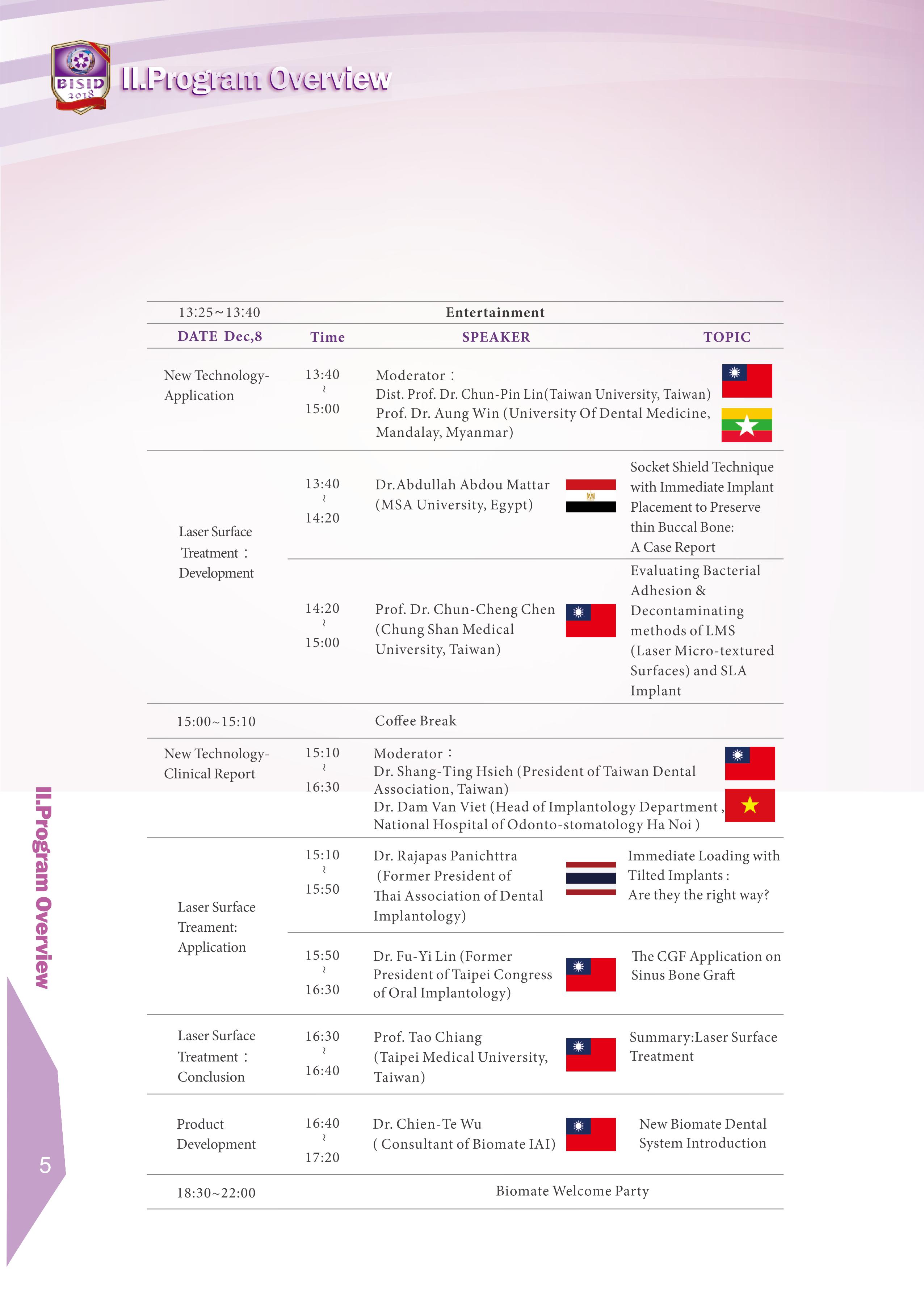 Biomate Internation Symposium of Implant Dentistry