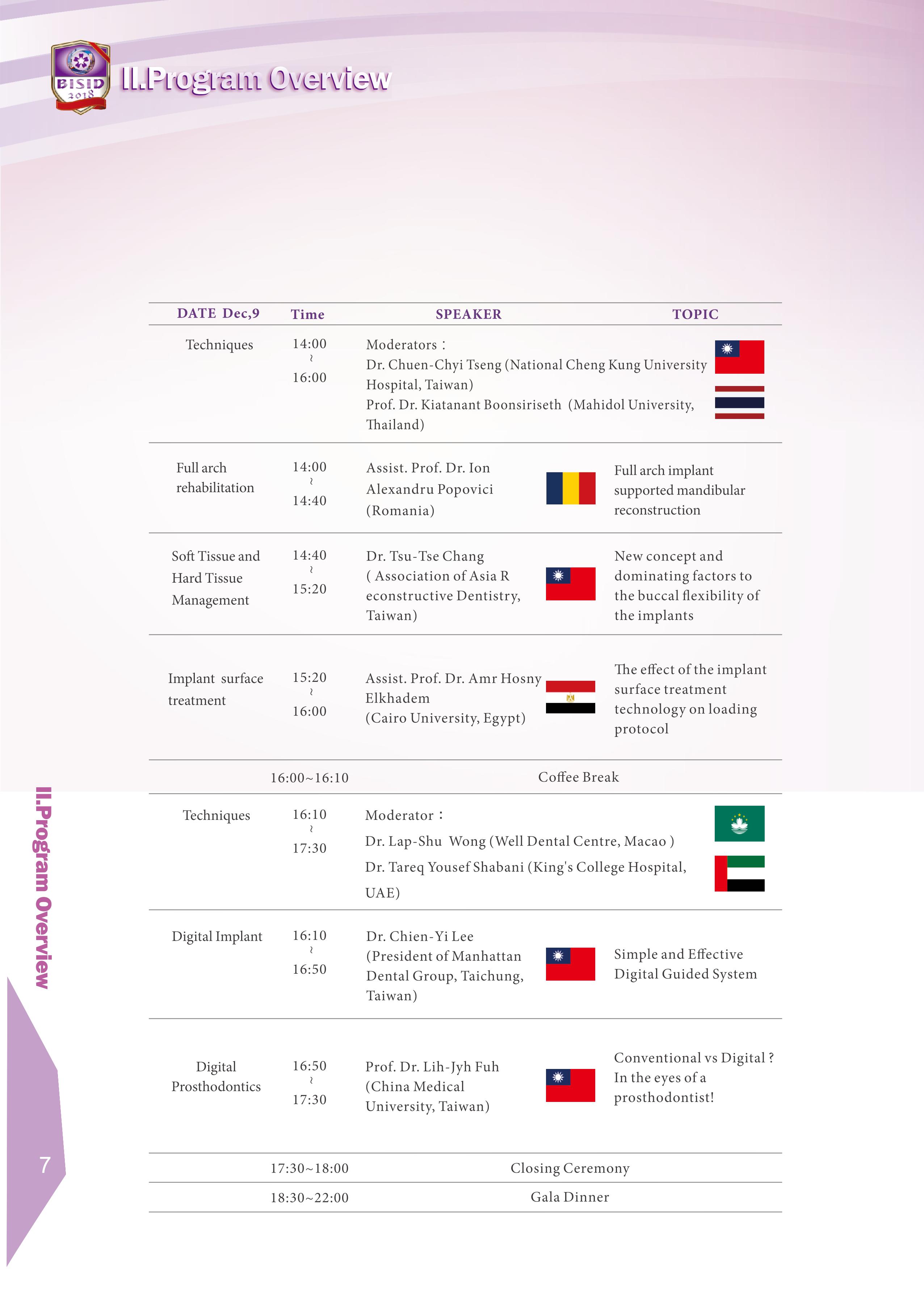 Biomate Internation Symposium of Implant Dentistry